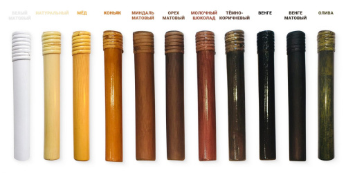 Стул Эвита мятный. Фото №7